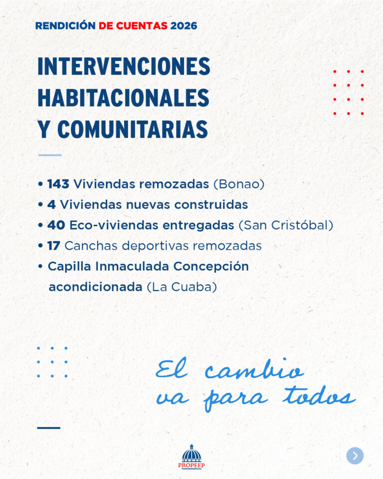 CARRUSEL 01 RESULTADOS QUE TRANSFORMA OP2 N-100