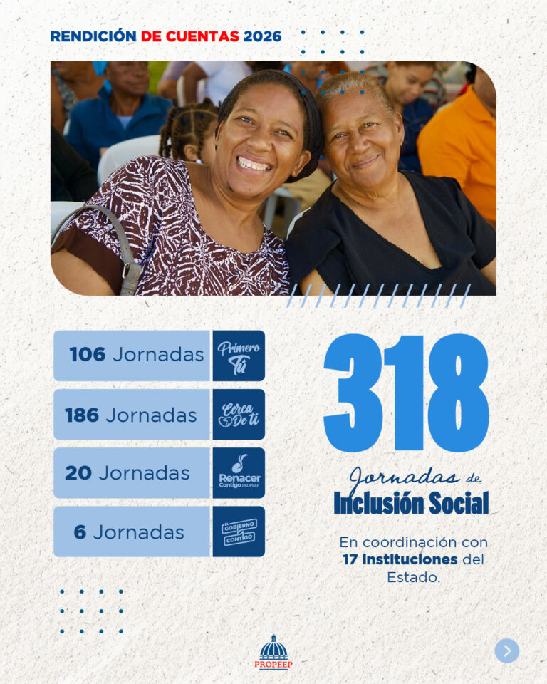 CARRUSEL 03 RESULTADOS QUE TRANSFORMA OP1 N-100